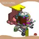 Custom Blow Molding Machines TECH-LONG 1