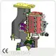 Máy thổi khuôn tự động của TECH-LONG 1